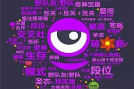 球球大作战专用词汇汇总 必备知识全面讲解图片