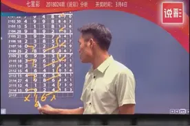 2018024期七星彩中奖规律图 中奖就看今天晚上的了视频封面