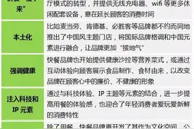 这些快餐厅变装后图片