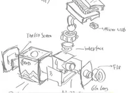 ONE,创新从此开始 行车记录仪创新革命图片