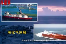 最全船舶种类介绍，你能想到的海船都介绍到了，值得学习！