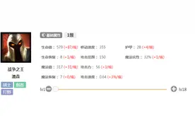 这里是斯巴达图片