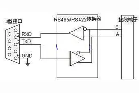 rs422转rs485接口转换器原理图图片