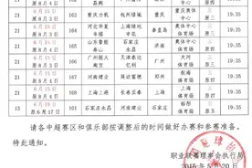 让路国足！足协调中超第21轮赛程 保障12强赛备战图片