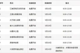 惊呆了！南京及周边这100个景区居然优惠这么多，这条微信你一定要收藏！图片