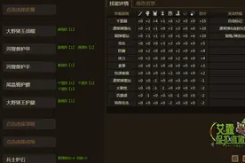 怪物猎人OL弓箭配装建议 过渡与进阶的需求图片