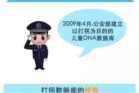 什么是“打拐DNA数据库”图片