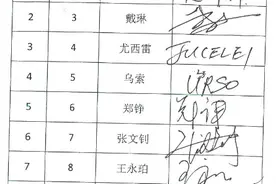 速看！鲁能泰山队所有球员签名都在这，谁的最帅气呢！图片