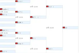 DOTA22016ESL ONE法兰克福中国区预选赛 LGD3:1战胜VG.R夺冠出线图片