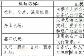 衢州中考加分名单、机场搬迁那些事儿，部门有回复了图片