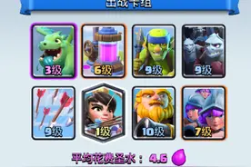 三星无压力！A8三枪黄家驹卡组推荐图片