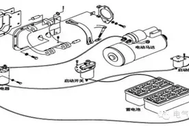解决方案︱浅谈天然气发电机组启动故障原因分析图片