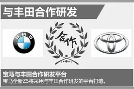 车市丨宝马丰田强强联手 全新Z5谍照已出图片