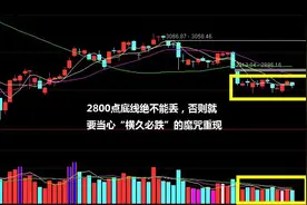 黑暗森林：严控仓位，警惕“横久必跌”魔咒重现！图片