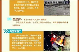 一张图了解山洪、山体滑坡和泥石流的形成及其防御图片
