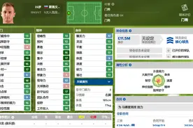 妖人最佳阵2015/2016赛季西甲妖人最佳阵图片