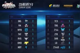 LOL2016LSPL夏季赛Doinb亮眼首秀 YM上路巨魔1V5图片