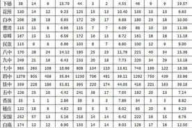 关注平凉一中2016年面向六县招生简章（附珍珠班招生办法）图片
