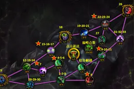 魔兽世界7.0 浩劫专精DH神器特质路线推荐图片