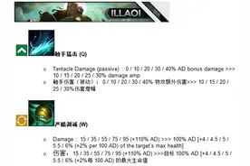 俄洛伊觉醒霸气归来，6.11最强高伤害重坦攻略！图片