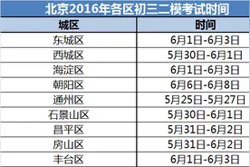 快讯北京2016东、西、海、朝等9区初三二模考试时间公布啦！（附：中考网上咨询时间）图片