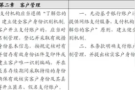 赶紧完成支付宝微信实名认证，要不以后发红包会被限制图片