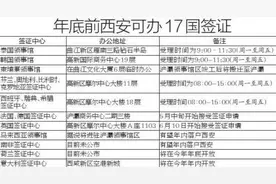 6月10日起西安可办英国签证图片