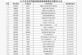 成都“自学直考”训练场地21个区（市）县全域覆盖图片