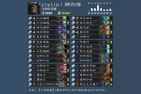 乱斗和非毒瘤:5月26日炉石外服卡组日报图片