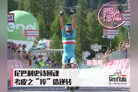 环意第19赛段：尼巴利史诗回魂 考皮之“摔”造逆转图片