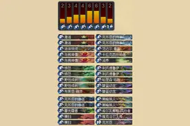 你要的都在这 克苏恩体系的优秀卡组汇总图片