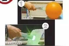 激光笔的“威力”究竟有多大？真相“亮瞎”你双眼图片