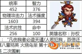 最后一个三国志英雄攻略 孙权技能解析图片