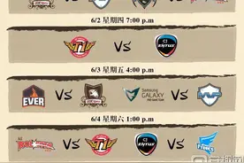 lck夏季赛2016赛程 本周四SKTvsCJ图片