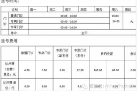 关于上海瑞金医院挂号攻略100问 | 上海交通大学医学院附属瑞金医院图片