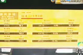 酒瓶上20年的数字到底是什么意思？是白酒行业“潜规则”？视频封面