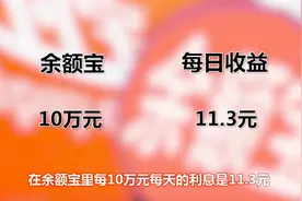 存10万元在余额宝里，一天后的利息居然只有11.3元，真意想不到视频封面