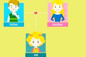 儿童英语 家庭成员 Family视频封面