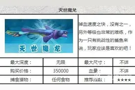 饥饿鲨世界鲨鱼图鉴大全 外星生物灭世魔龙图片