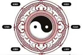 《问道》手游变身卡龙飞阵阵法开启方法介绍图片