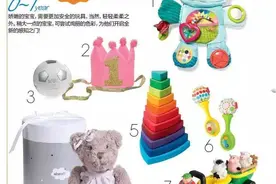 六一欢乐颂：Parents全球礼物榜单Top50抢先看图片