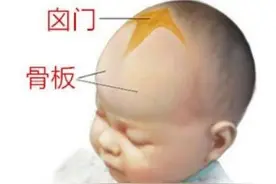 快看你家宝宝囟门是否有这些情况？原来透过囟门可看宝宝健康状况图片