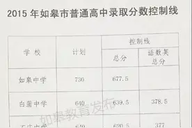 中考志愿填报还在纠结？奉上近年如皋市普通高中录取分数控制线图片