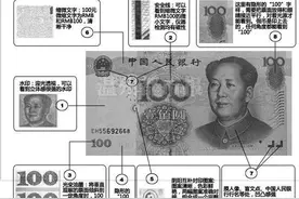 一张钱好意思用验钞机？看假币编号辨，简单四步骤让你不再被骗图片