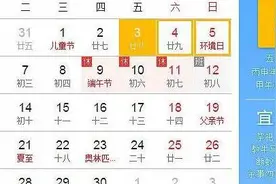 农历毒五月，易患哪些皮肤病，太可怕了！吓死宝宝了！图片