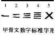 说文解字：“五”是天地万物的交汇图片