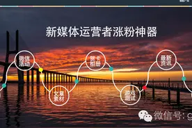 史上最全！运营公众号必备的数百种工具，都是涨粉神器！图片