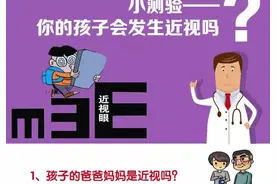 一分钟测出孩子会不会发生近视？图片