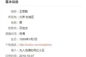 你们的老公“王思聪”到底是什么样的人图片