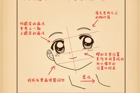 不懂画画没关系，教你轻松画出美少女图片